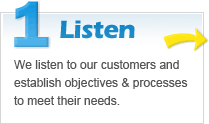 Step One - Listen