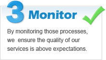 Step Three - Monitor